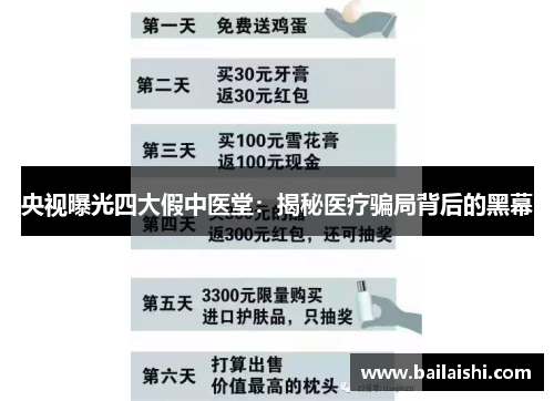 央视曝光四大假中医堂：揭秘医疗骗局背后的黑幕